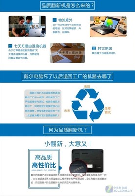 戴尔INS 13MF PRO官翻版限时特惠，仅3300元助力高效办公